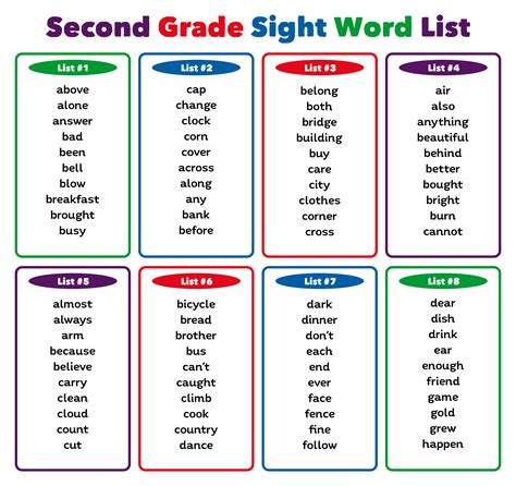 2nd grade sight words list pdf